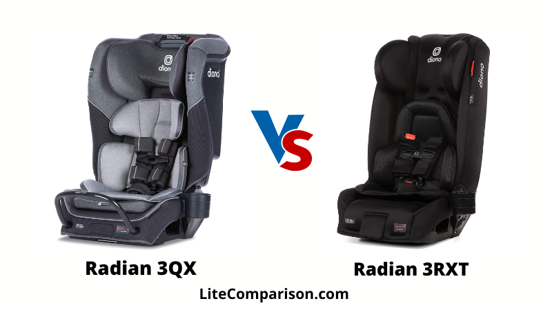 Radian 3QX vs 3RXT